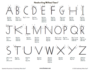 handwriting without tears occupational therapy